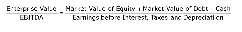 48 Enterprise Value Ebitda Ratio Fundamental Analysis 3301